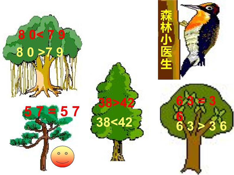 一年级数学下册课件-4.2   数的顺序和比较大小（33）-人教版（共11张PPT）第3页