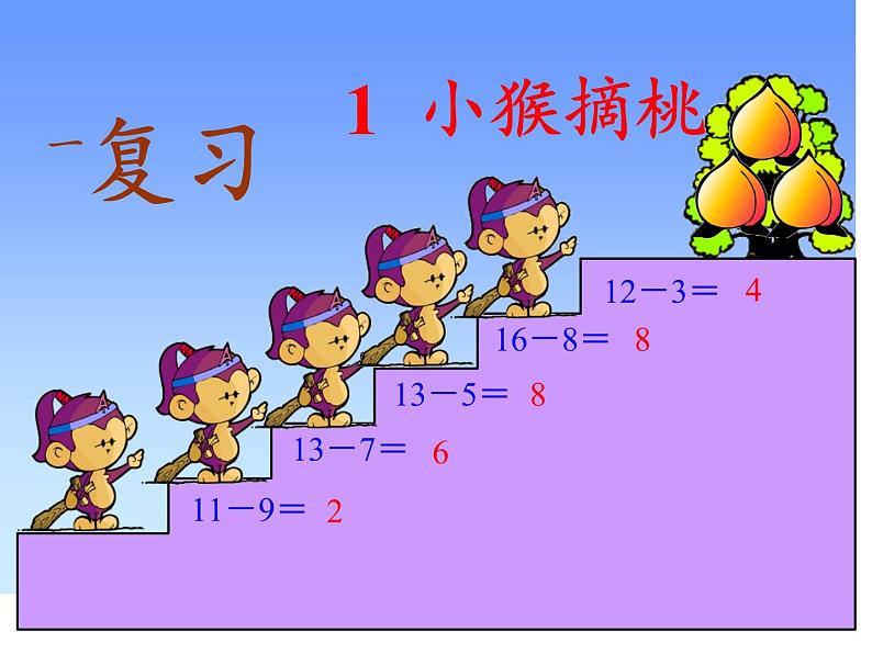 一年级数学下册课件-2.4 整理和复习 -人教版（共21张PPT）02