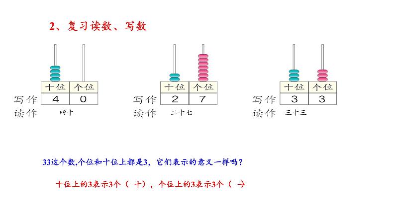 一年级数学下册课件-2.4 整理和复习 - 人教版（共16张PPT）03