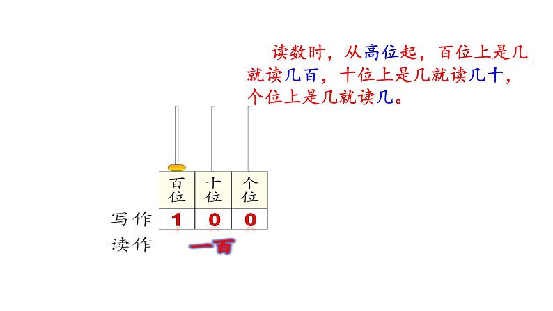 一年级数学下册课件-2.4 整理和复习 - 人教版（共16张PPT）04