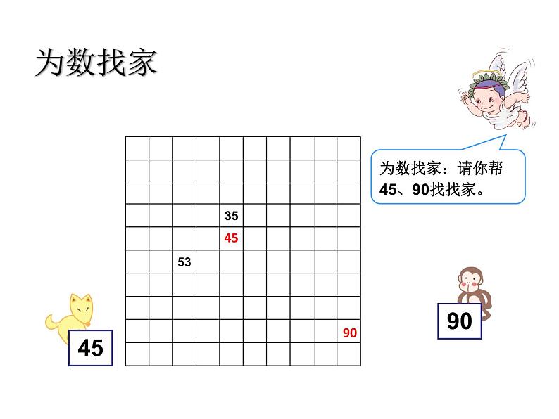 一年级数学下册课件-4.2   数的顺序、比较大小（15）-人教版（共12张PPT）第6页