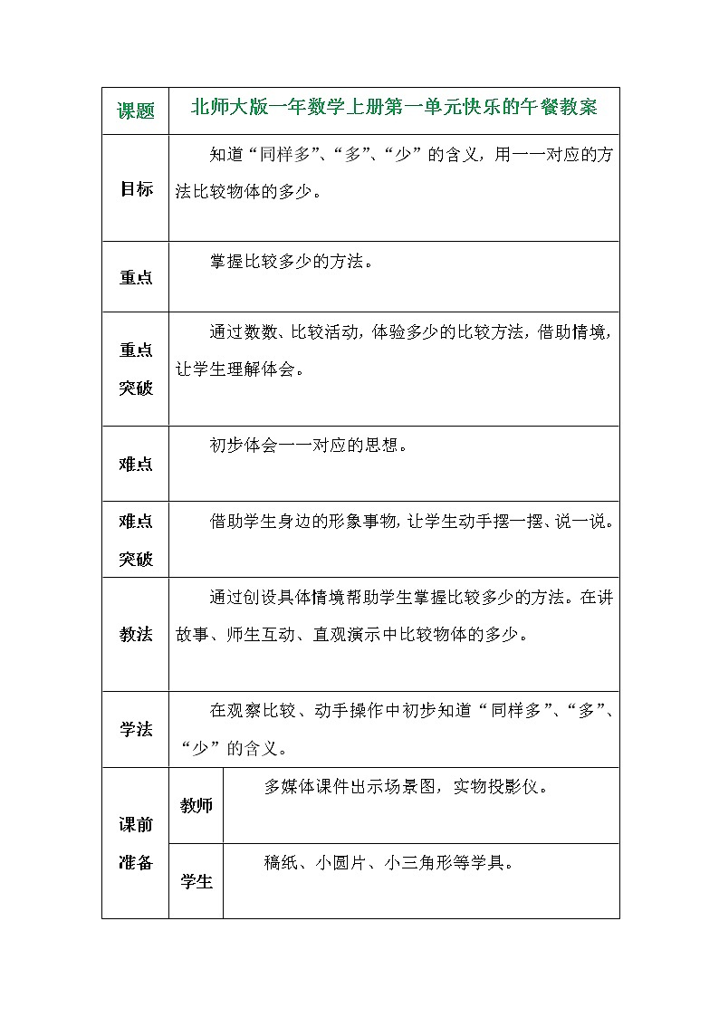 北师大版一年数学上册第一单元快乐的午餐教案第1页