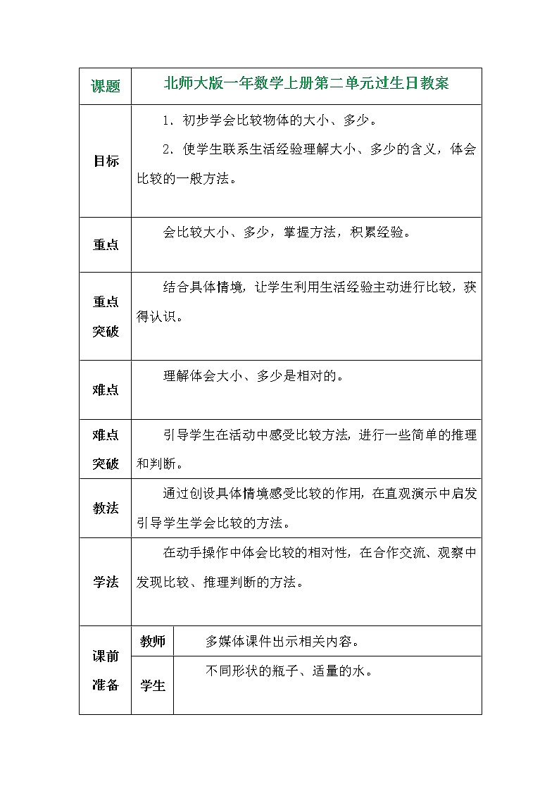 北师大版一年数学上册第二单元过生日教案第1页