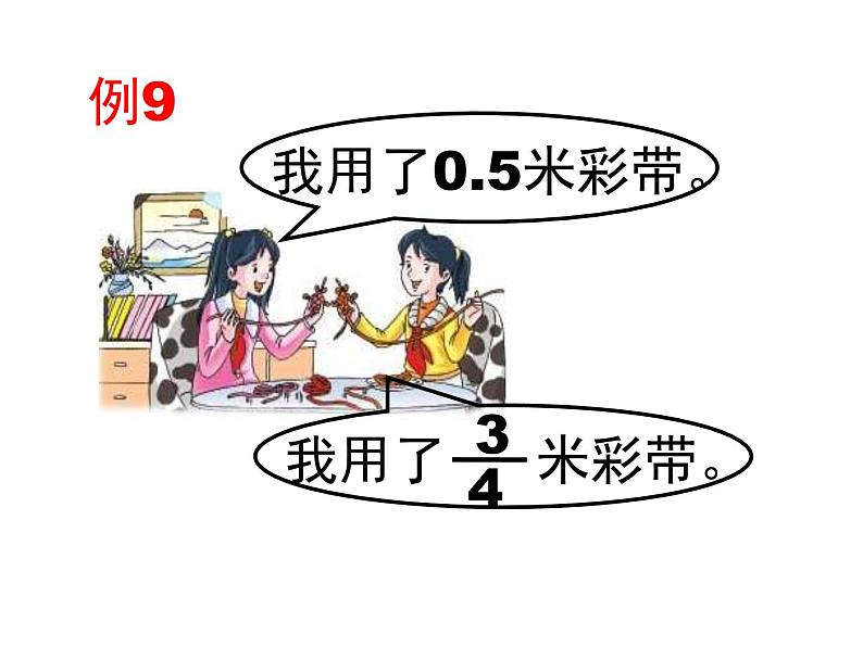 五年级数学下册课件-4分数与小数的互化187-苏教版第2页