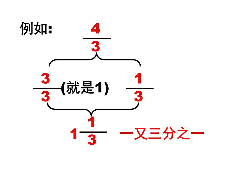 五年级数学下册课件-4假分数化整数或带分数169-苏教版(共19 张ppt)第7页