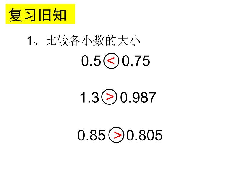 五年级数学下册课件-4分数与小数的互化172-苏教版第3页