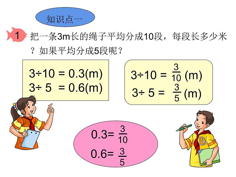 五年级数学下册课件-4分数与小数的互化234-苏教版第5页