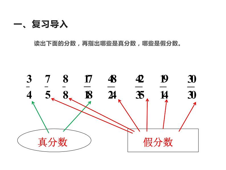 五年级数学下册课件-4假分数化整数或带分数117-苏教版(共 18 张ppt)第2页