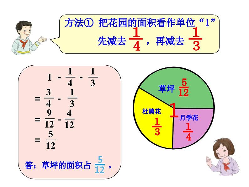 五年级数学下册课件-5分数的连加、连减和加减混合293-苏教版（16张）第5页