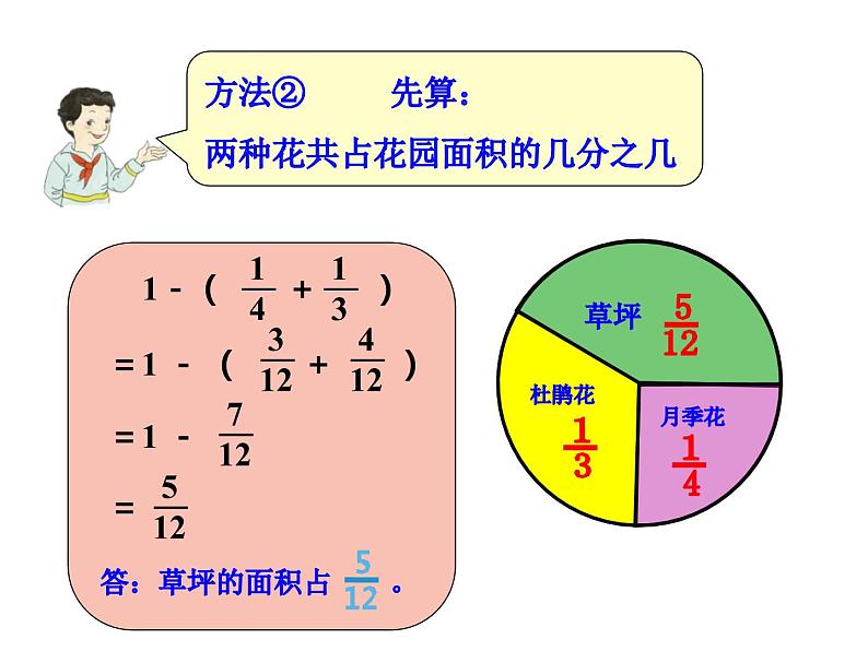 五年级数学下册课件-5分数的连加、连减和加减混合293-苏教版（16张）第6页