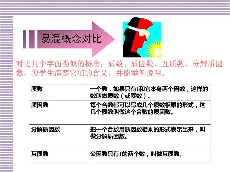 一年级数学上册课件-6.  《11----20各数的认识》（11）-人教版   12张第4页