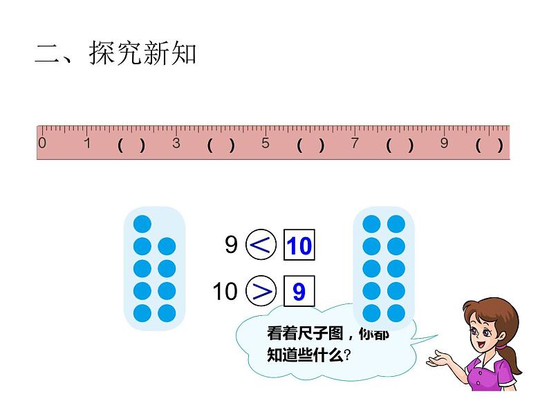 一年级数学上册课件-5.3  《10》（15）-人教版（16张PPT)06