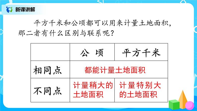 6.3《公顷、平方千米》第二课时《认识平方千米》课件+教案+同步练习07