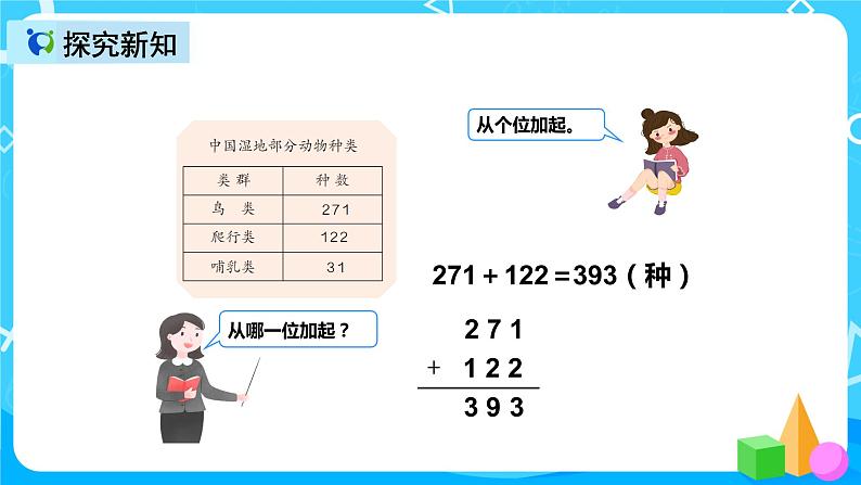 人教版数学三年级上册第四单元第一课时《加法（1）》课件+教案+同步练习（含答案）07