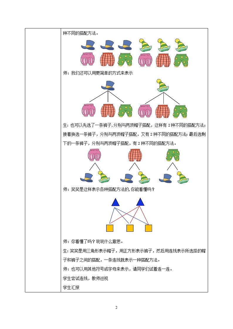 数学好玩2《搭配中的学问》PPT课件+教学设计+同步练习02