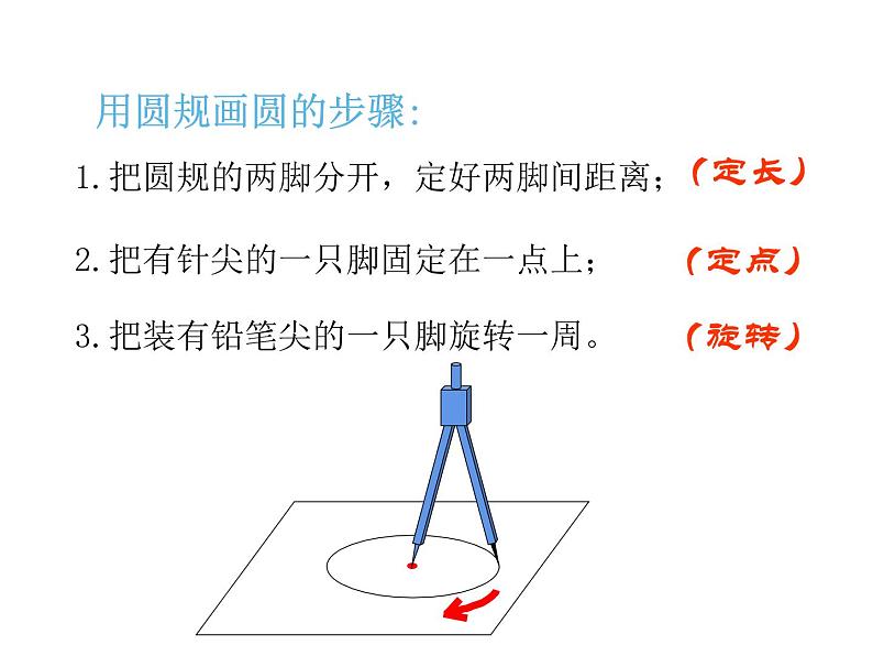 五年级数学下册课件-6圆的认识练习95-苏教版第7页