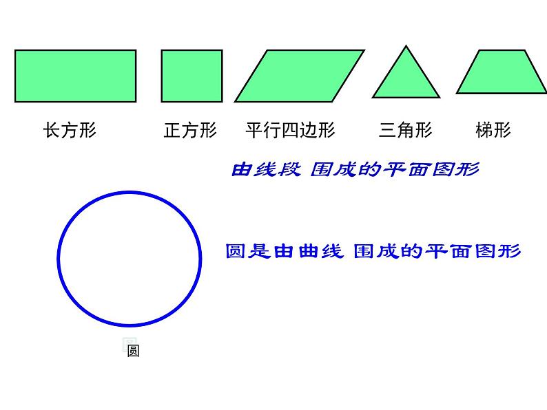 五年级数学下册课件-6圆的认识练习83-苏教版第3页