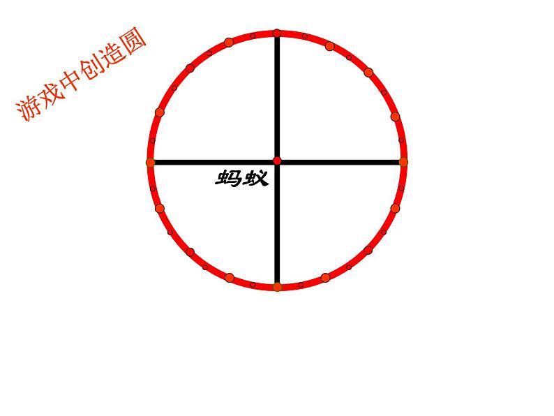 五年级数学下册课件-6圆的认识练习89-苏教版第3页