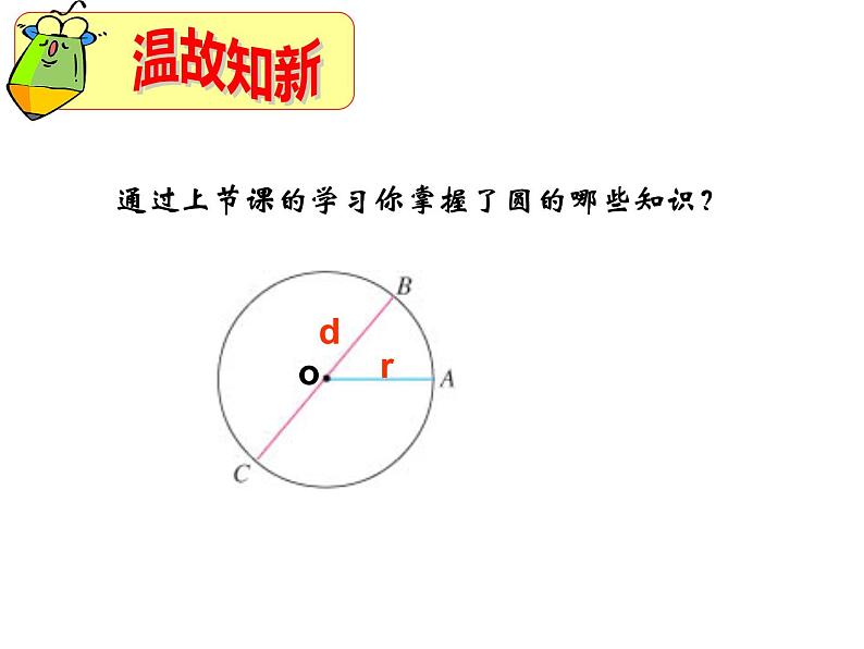 五年级数学下册课件-6圆的认识练习99-苏教版第2页