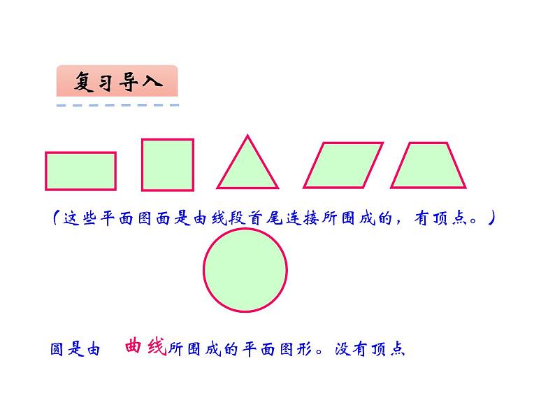 五年级数学下册课件-6圆的认识练习67-苏教版第6页