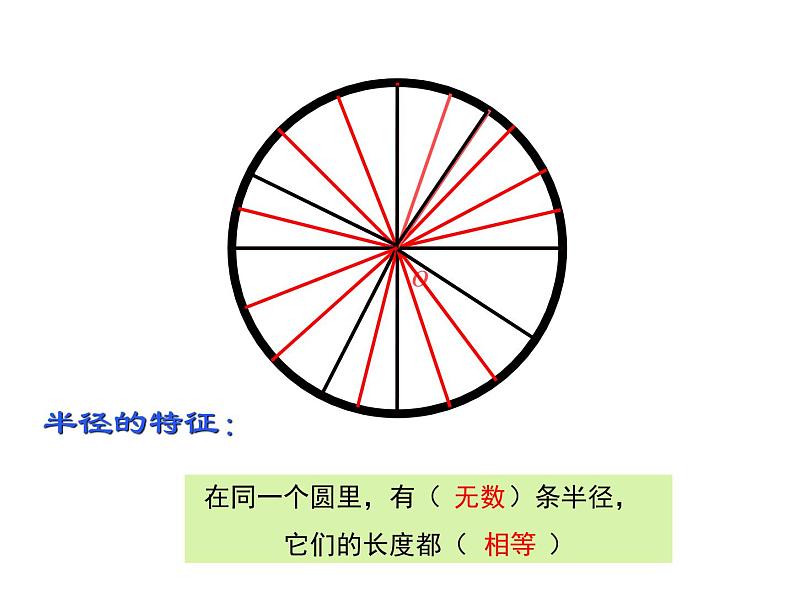 五年级数学下册课件-6圆的认识练习74-苏教版第5页