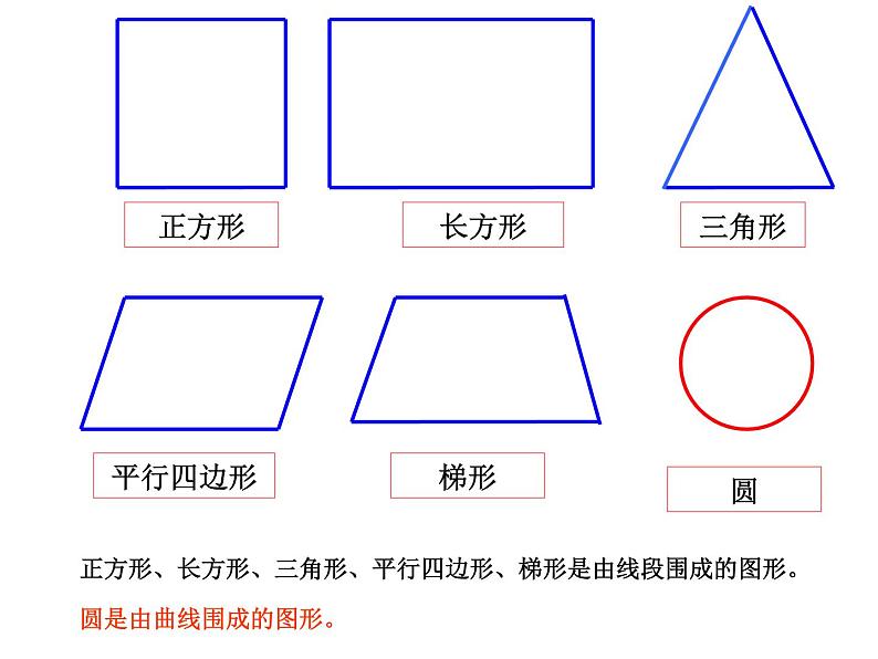 五年级数学下册课件-6圆的认识练习86-苏教版第3页