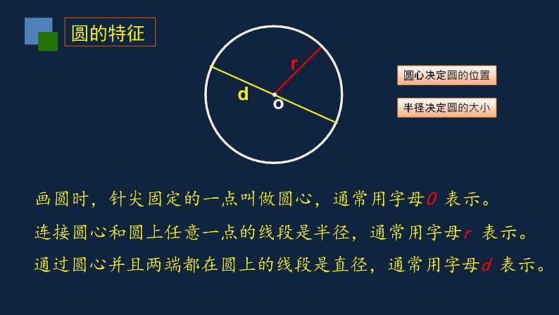 五年级下册数学课件- 圆的整理与复习 苏教版（共26张PPT）05