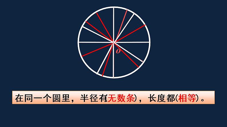 五年级下册数学课件- 圆的整理与复习 苏教版（共26张PPT）06