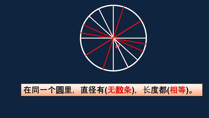 五年级下册数学课件- 圆的整理与复习 苏教版（共26张PPT）07