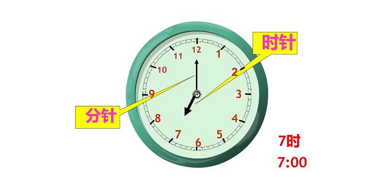 一年级数学上册课件-8.2   8、7、6加几  人教版（共20张PPT）第7页