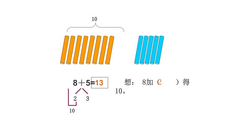 一年级数学上册课件-8.3  5、4、3、2加几（2）-人教版（27张PPT）第7页