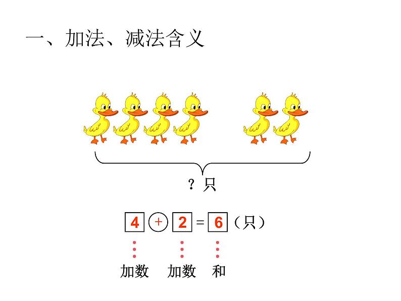 一年级数学上册课件-9.  总复习（4）-人教版(共14 张ppt)02