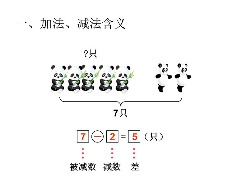 一年级数学上册课件-9.  总复习（4）-人教版(共14 张ppt)04