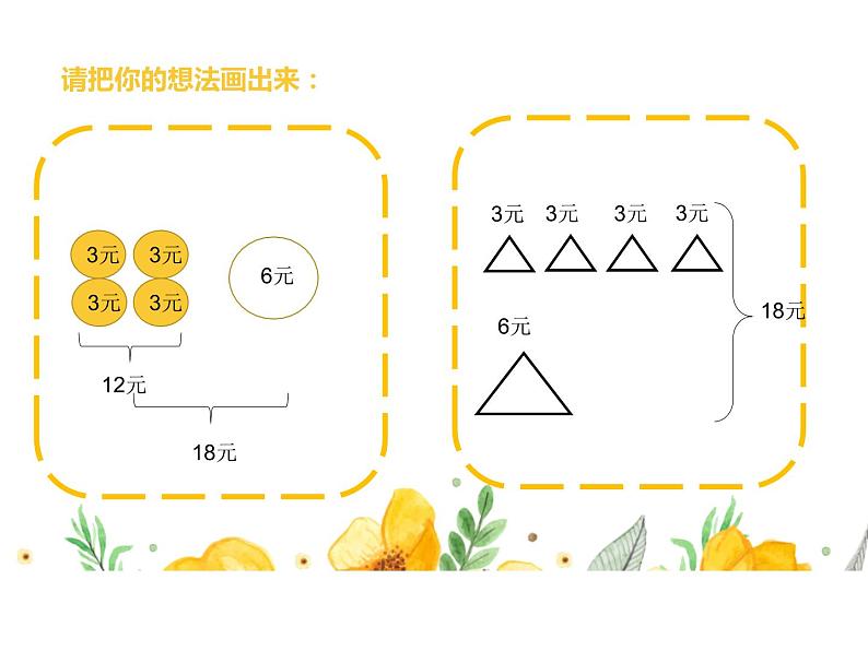 北师大版小学数学三年级上册第一单元《小熊购物》课件03