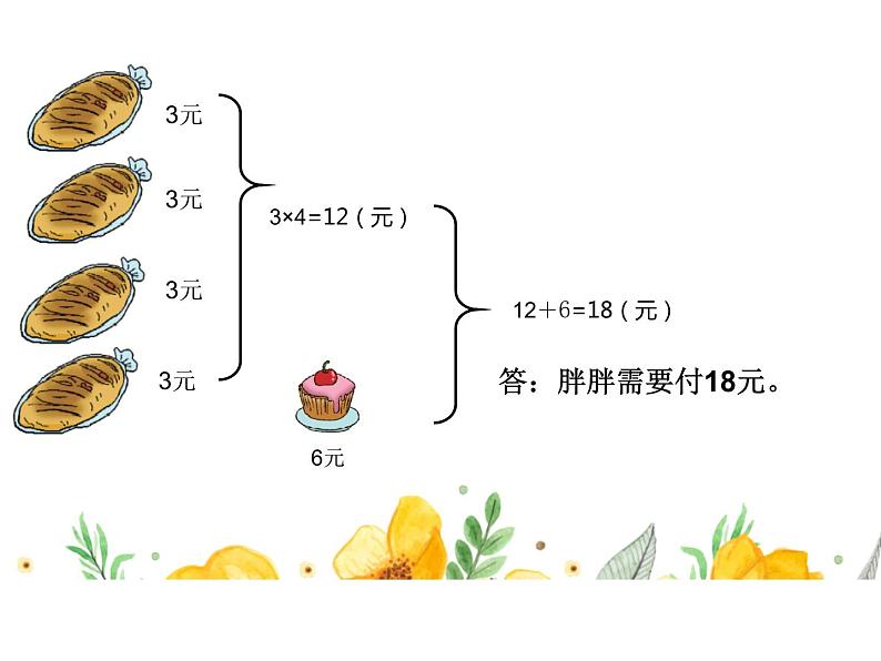 北师大版小学数学三年级上册第一单元《小熊购物》课件05