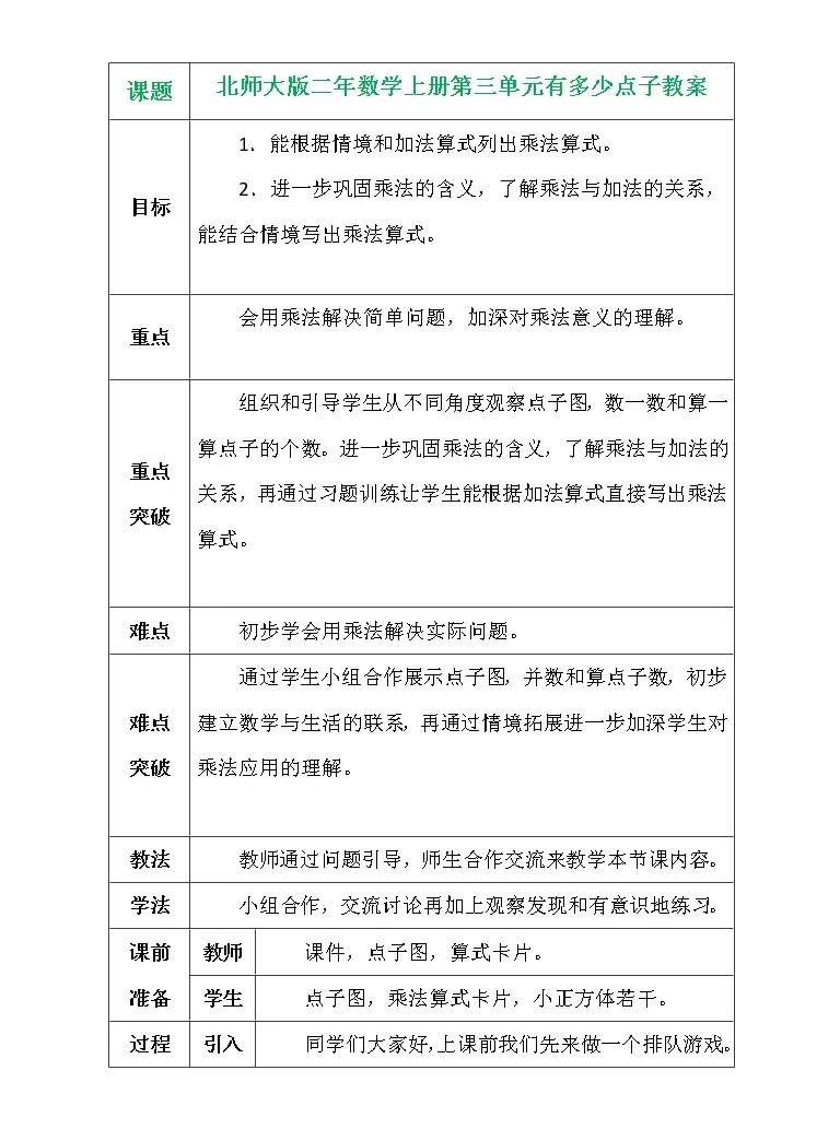 小学数学北师大版二年级上册有多少点子教案 教习网 教案下载