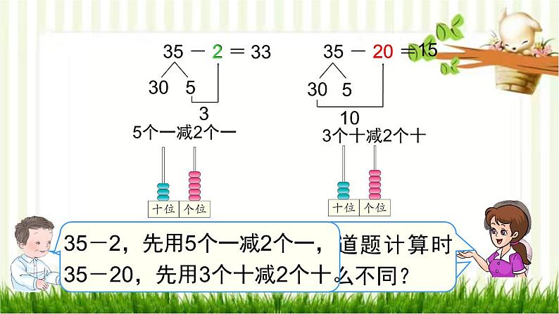 人教版数学一年级下册 6.100以内的加法和减法(一)第6课时  两位数减一位数、整十数(一) 课件第4页