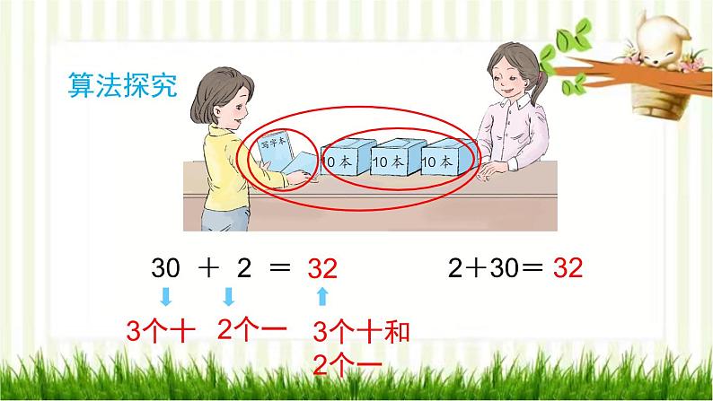 人教版数学一年级下册 4.100以内数的认识-第9课时  整十数加一位数及相应的减法 课件第5页