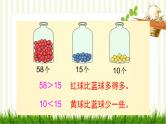 人教版数学一年级下册 4.100以内数的认识-第7课时  比多少 课件