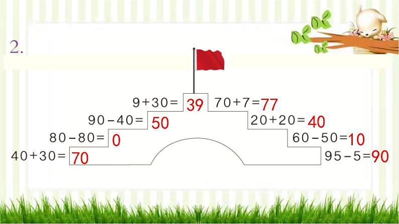 人教版数学一年级下册 6.100以内的加法和减法(一)第2课时  练习课 课件第3页