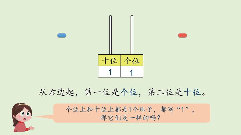 人教版小学数学一年级上册6.2 11~20各数的认识——3第4页