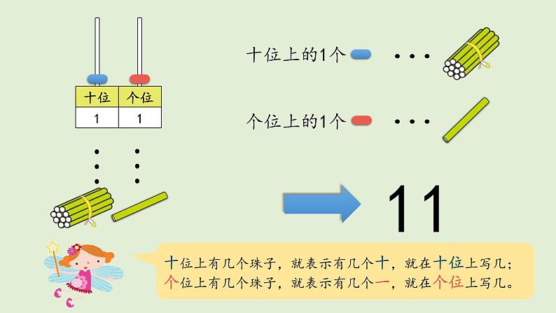 人教版小学数学一年级上册6.2 11~20各数的认识——3第5页