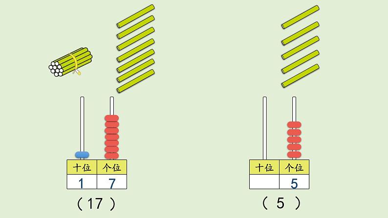 人教版小学数学一年级上册6.2 11~20各数的认识——3第7页