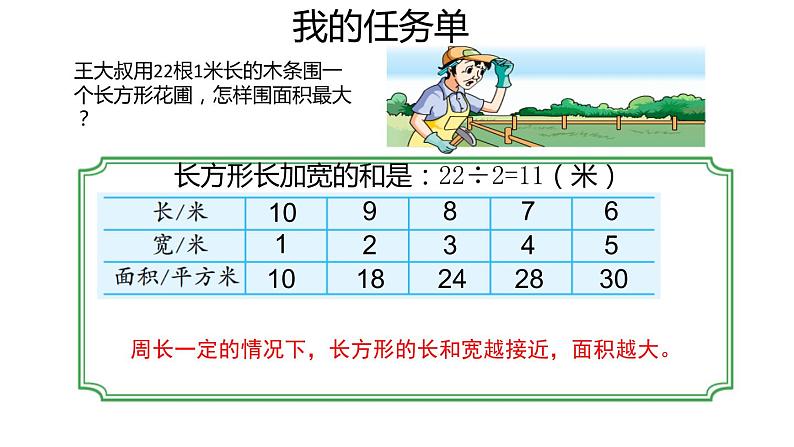 五年级数学下册课件-7解决问题的策略50-苏教版（15张PPT）第5页