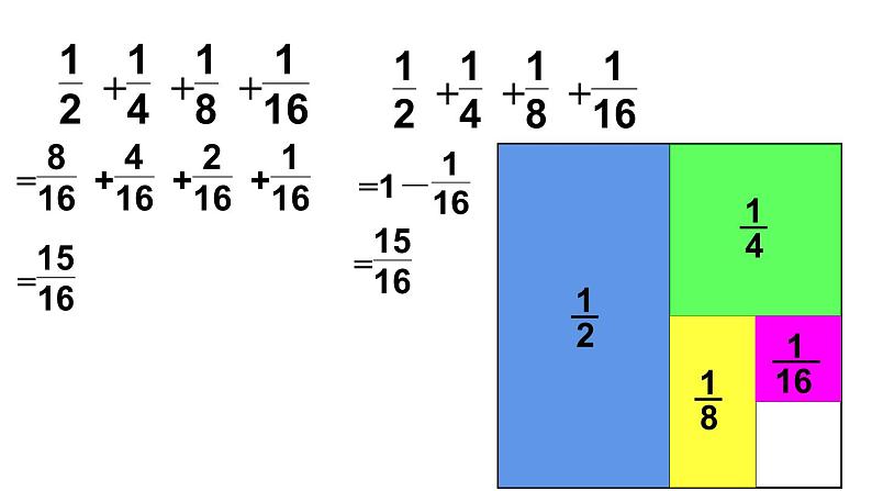 五年级数学下册课件-7解决问题的策略 - 苏教版（共17张PPT）06