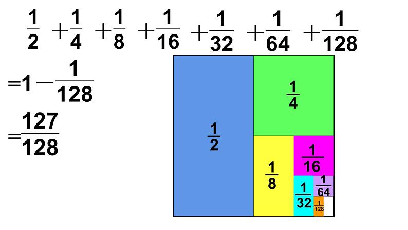 五年级数学下册课件-7解决问题的策略 - 苏教版（共17张PPT）08