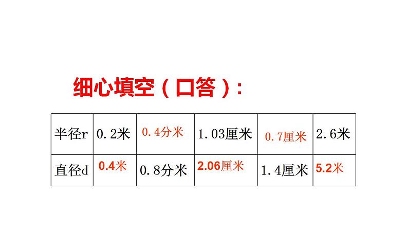 五年级数学下册课件-6圆的认识练习177-苏教版第7页