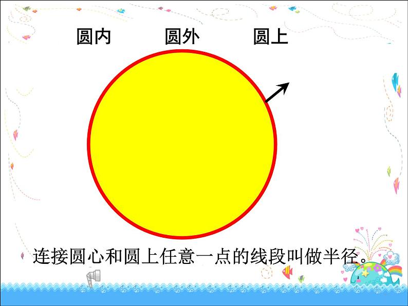 五年级数学下册课件-6圆的认识练习212-苏教版第8页