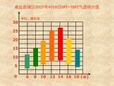 五年級(jí)下冊(cè)數(shù)學(xué)課件-6.1 折線統(tǒng)計(jì)圖 ︳西師大版  (1)