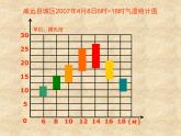 五年級(jí)下冊(cè)數(shù)學(xué)課件-6.1 折線統(tǒng)計(jì)圖 ︳西師大版  (1)